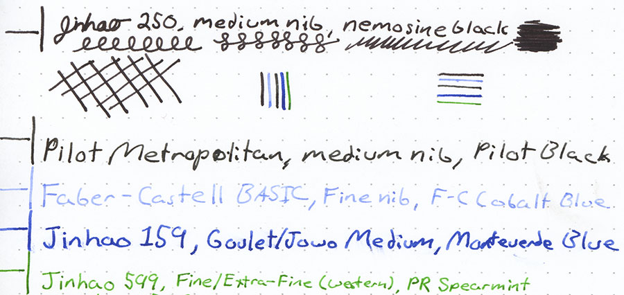 Rhodia No.16 Dotpad - Compared to Other Pens